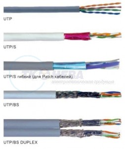 UNITRONIC LAN UTP, S-FTP, S/FTP - САТ.5e, 6a