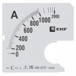 Шкала сменная для A721 1000/5А-1,5 EKF PROxima