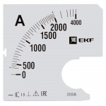 Шкала сменная для A961 2000/5А-1,5 EKF PROxima