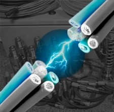 Промышленные кабели и провода