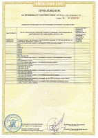 Приложение 1 к Сертификату Соответствия ТС H05V-K, H07V-K, Olflex Heat 