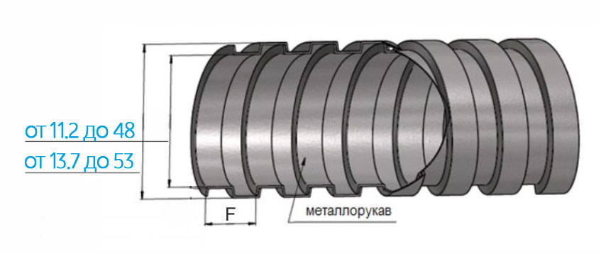 Схема металлического защитного рукава РЗ-Ц с протяжкой без ПВХ изоляции