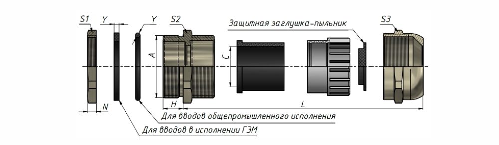Схема кабельного ввода с резьбой М ЗЭТА