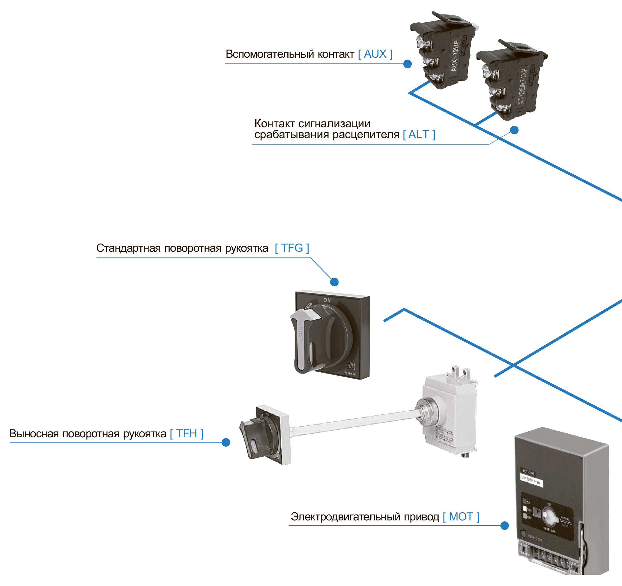 Аксессуары для автоматических выключателей в литом корпусе серий UCB, UPB ЧЭАЗ. Часть 1
